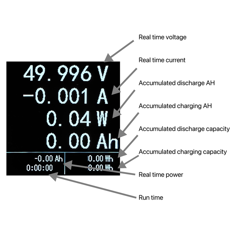 Medidor de energia XT60 8-150V - Battery Monitor Coulometer avaliação e preço